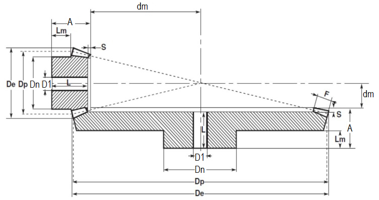 Коническая пара прямозубая (A) C31A644, передат. число=1:4, M=4, Z=16/64, EMT | ЕМТ