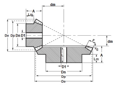 Коническая пара прямозубая (B) C29B300, передат. число=1:2, M=2,5, Z=15/30, EMT | ЕМТ