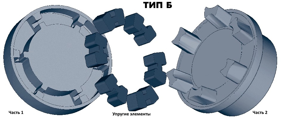 Полумуфта N-EUPEX 110 под расточку часть 1 dmax=48 мм, EMT | ЕМТ
