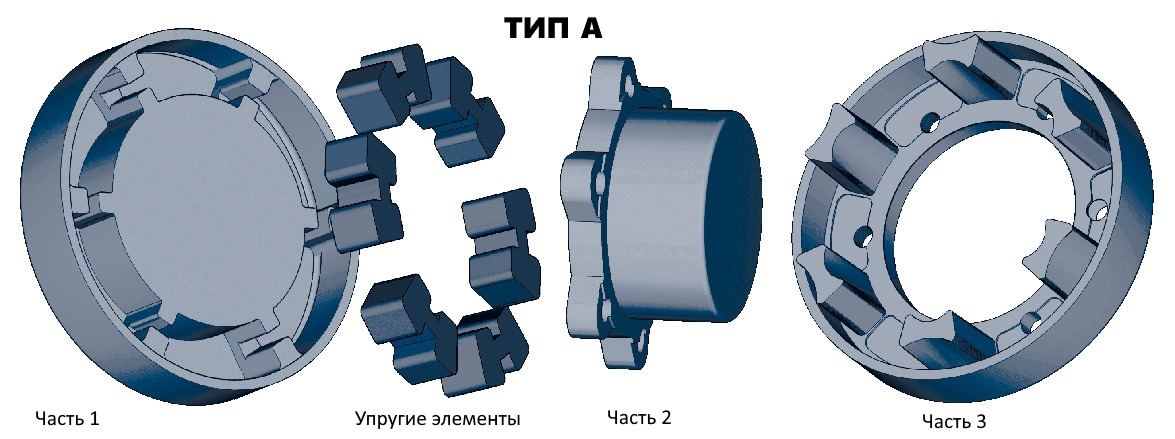 Полумуфта N-EUPEX 110 под расточку часть 1 dmax=48 мм, EMT | ЕМТ