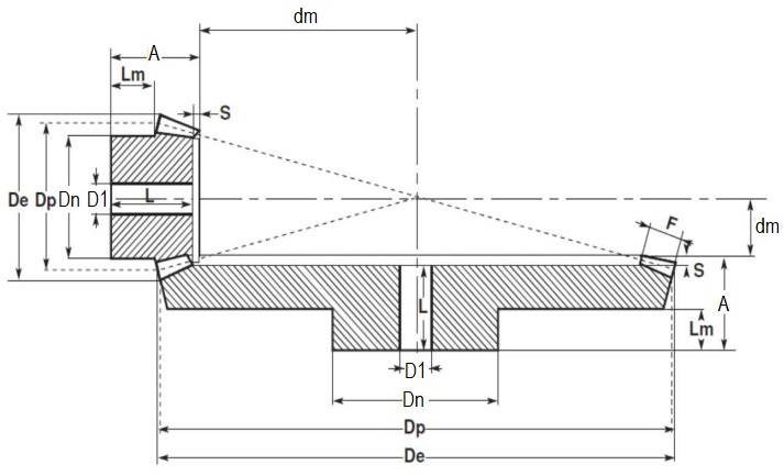 Коническая пара прямозубая (A) C35A483, передат. число=1:3, M=3,5, Z=16/48, EMT | ЕМТ