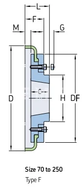 Торообразная полумуфта FLEX F180 H-TB 4535 (PHE F180HTBFLG), EMT | ЕМТ