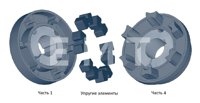 Полумуфта N-EUPEX 110 часть 4 тип F под втулку 1615, EMT | ЕМТ