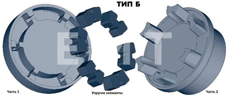 Полумуфта N-EUPEX 180 под расточку часть 1 dmax=75 мм, EMT | ЕМТ