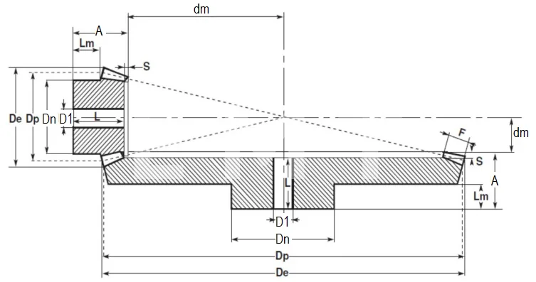 Коническая пара прямозубая (A) C31A644, передат. число=1:4, M=4, Z=16/64, EMT | ЕМТ