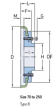 Торообразная полумуфта FLEX F70 RSB (PHE F70RSBFLG), EMT | ЕМТ
