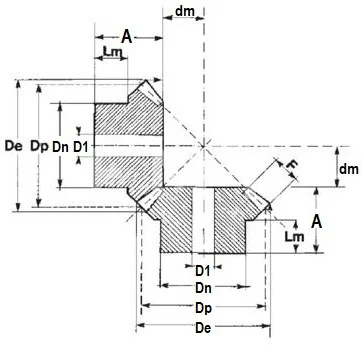 Коническая пара прямозубая (B) C28B221, передат. число=1:1, M=2, Z=22/22, EMT | ЕМТ