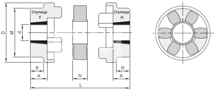 Полумуфта HRC 110 TL тип H под втулку 1610, EMT | ЕМТ