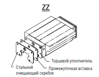Торцевое уплотнение для кареток HG45ZZ, EMT | ЕМТ